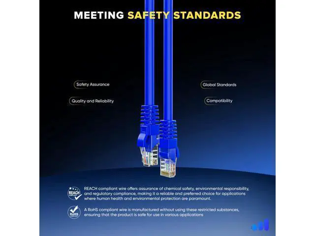 Alt view image 5 of 5 - Maximm Cat 6 Ethernet Cable - 7 ft (12-Pack), High-Speed LAN, Internet, Patch, and Network Cable - UTP, 10Gbps, 550MHz - Blue
