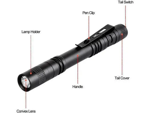 Main image of Pen Flashlight,5PCS Led Pen Light Flashlights with Clip,Mini Pocket Flashlight Small Penlight Inspection Flashlight