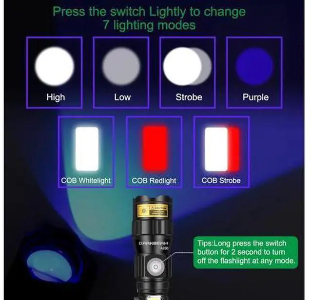 Main image of DARKBEAM UV 365nm Flashlights USB Rechargeable LED 3 in 1 Blacklight, Ultraviolet Wood's Lamp, Anti-Counterfeit/Fluorescer Detection, Detector for Pet Urine, Black Lights 365 nm, Magnetic Base