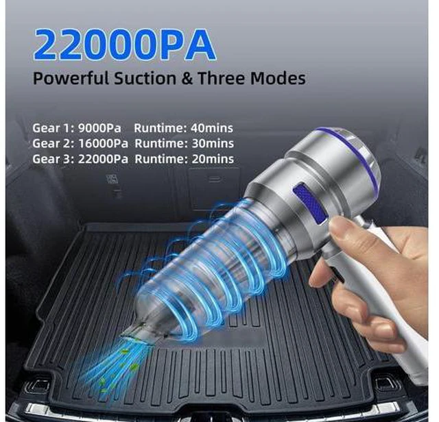Main image of Portable Car Vacuum - 22000PA Cars Vacuum Cleaner High Power 4 in 1 Compressed Air Duster & Air Blower & Pump Hand Held Vacuums Cordless with Brushless Motor for Car Home Office Blue