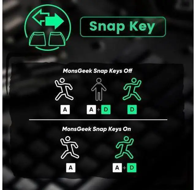 Main image of MONSGEEK FUN60 Pro Rapid Trigger Gaming Keyboard 8k SP Magnetic Switch HE Keyboard Wired 60% Black Shine-Through (Glare Magnetic Switch)