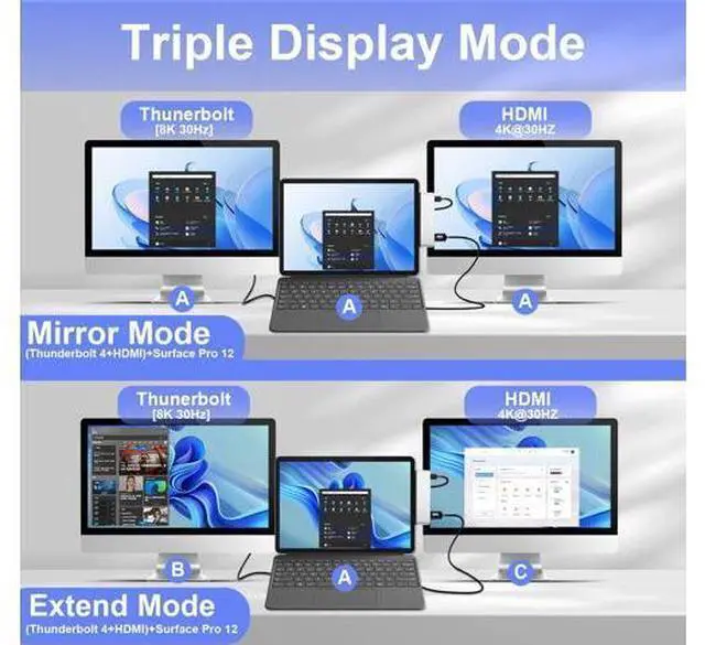 Main image of Surface Pro 12 Accessories Docking Station, USB Hub and Adapter with 4K HDMI, USB-C Thunderbolt 4 (Display+Data+100W PD), 2 USB 3.0, 3.5mm Audio, SD/TF Card Slot for Surface Pro 12 inch 2025