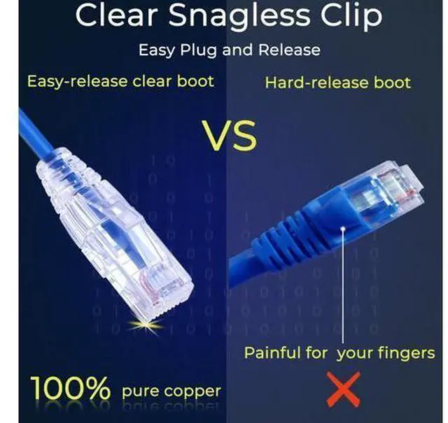 Main image of Rapink Patch Cables Cat6/ Cat6a 3ft (24 Pack) Slim, Cat6a Ethernet Patch Cable 10G Support, Snagless Cat 6 Patch Cable for Patch Panel to Switch, Flexiable Cat6 Ethernet Cable Blue