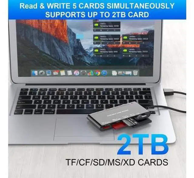 Main image of Memory Stick Pro Duo Adapter, Memory Card Reader for MS/XD/CF/SD Card - 7-in-1 Card Reader/Adapter for Windows, Mac, iOS, Android(USB-A + USB-C)
