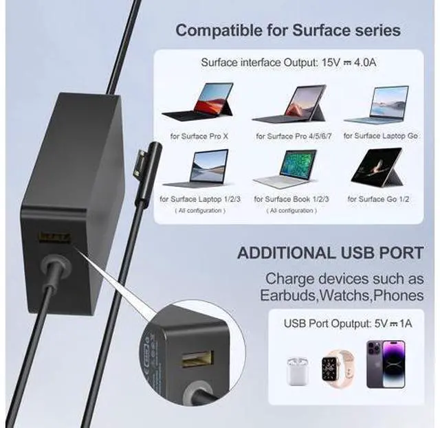 Main image of Surface Pro Charger 65W Surface Laptop Charger Compatible with Surface Pro 9/8/7+/7/6/5/4/3/X Surface Laptop 5/4/3/2/1/Studio Surface Book 2/1 Surface Go 3/2/1 with 8.8ft Power Cord