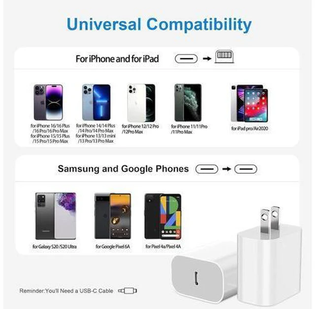 Main image of USBC Charger Block for iPhone 16 Charging Plug,MFI Certified Fast USB C Wall Cube 2Pack Power Adapter for iPhone 15/16 Pro/Plus/Pro Max/14/13/12/11,for iPad Air/Mini USB-C Charge Brick Box