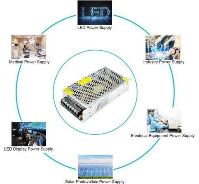 Main image of inShareplus 12V 12.5A 150W, DC Universal Regulated Switching Power Supply, 100-240V AC to DC 12 Volt LED Driver, Converter, Transformer for LED Strip Light, CCTV, Computer Project, 3D Printer