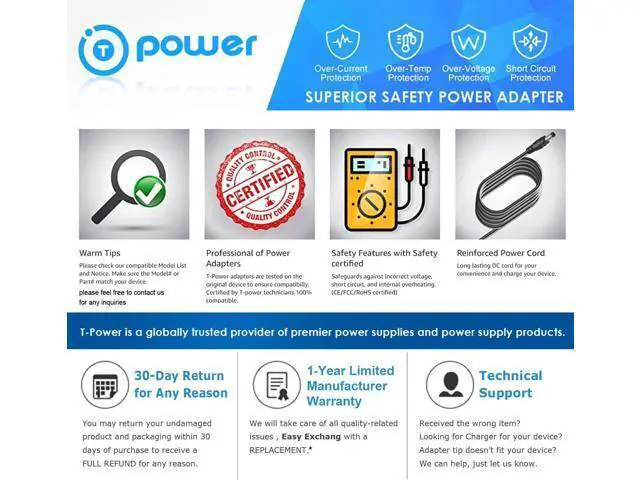 Main image of 28.8v Charger for BestCare Lifts TiMotion TC12 Control System Patient Lift PN: WP-TP7C-ADP BC-WP-TP7C-ADP_E WP-TP7C-ADP BC-WP-TP7C-ADP_E Ac DC Adapter Power Supply Cord