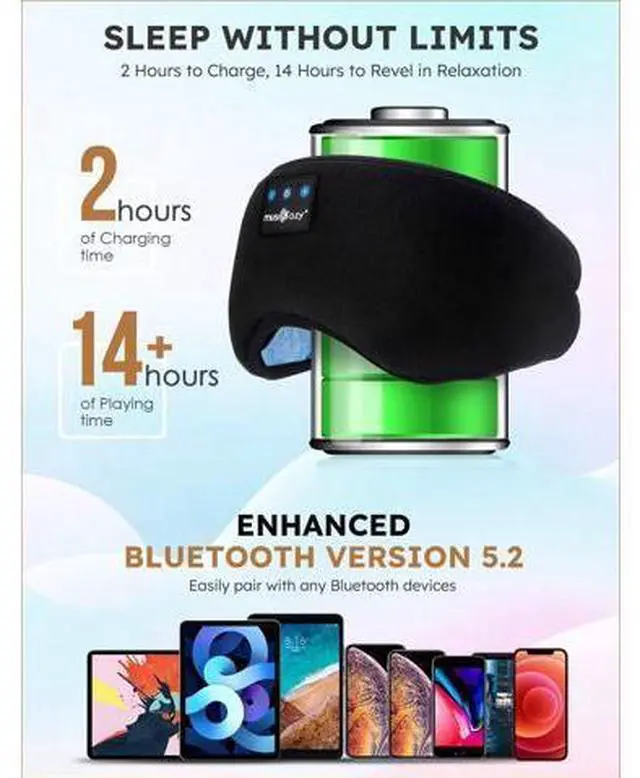 Main image of Sleep Headphones Bluetooth 5.4 Headband Sleeping Eye Mask for Mom Women Men Wireless Music Earbuds Earphones for Side Sleepers Built-in HD Speakers Cool Gadgets Unique Gifts