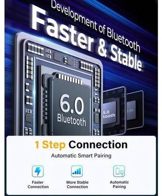 Main image of 96W FM Transmitter Bluetooth 6.0 Car Adapter Aux with 3 Charging PortsPD 60W & 2 * 18WAir Vent Installation for Safe Deep HiFi Bass Player Wireless Radio Fun Car Accessories Gift Set