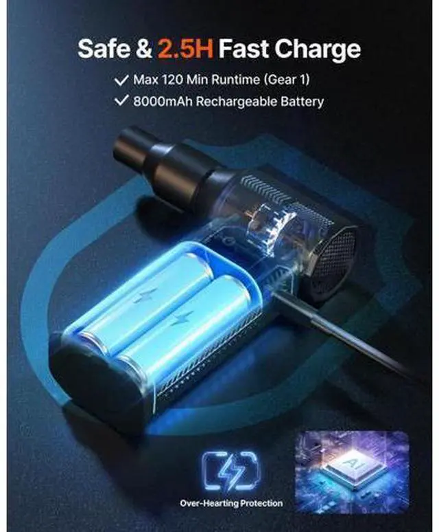 Main image of Compressed Air Duster, 130,000RPM Ultra-Powerful Cordless Electric Air Duster with 8000mAh Rechargeable Battery, 4-Gear Adjustable Air Blower for Keyboard, Computer, Car, Home Cleaning