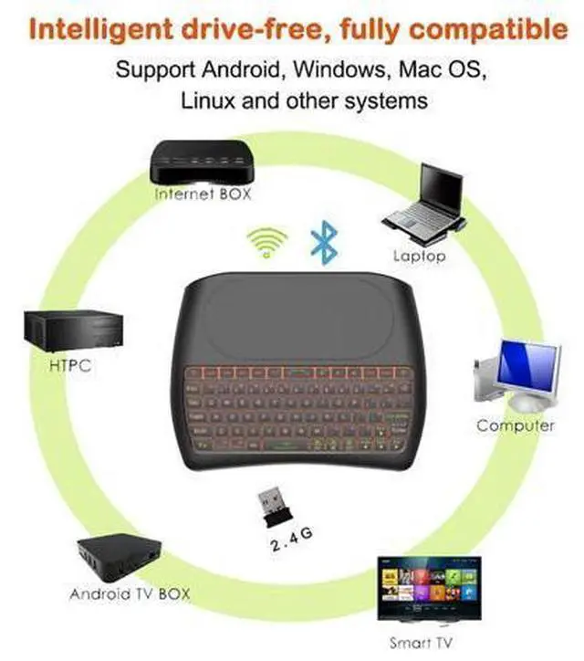 Main image of D8 Rechargeable Wireless Keyboard with Touchpad, 2.4G WiFi/BT4.2 Dual Mode for PC, TV Box, iOS, Android, Windows, Mac OS