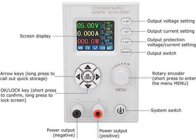 Main image of Regulated Power Supply, Durable Small 0-250W DC Power Supply, Power Supply DC6?55V for Electrical Equipment Pc Upper Computer WZ5005