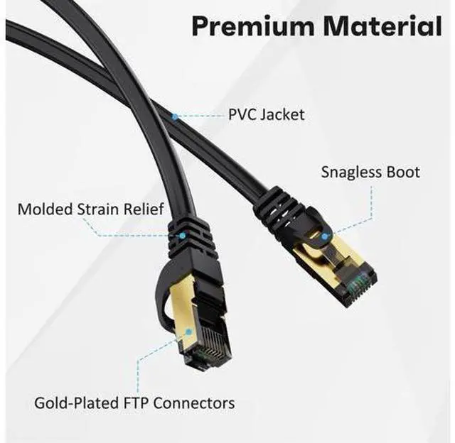 Main image of Mygatti Cat6 Ethernet Cables 200 FT, Snagless CAT6 RJ45 10Gbps Ethernet Cable, FTP Shielded Ethernet Patch Cord, Cat6 Internet Network LAN Cable, Oxygen-Free Copper, Cat 6 Cable, Gold-Plated Plug