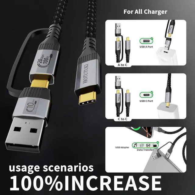 Alt view image 3 of 7 - Long USB a to USB c Cable 16.5FT Multi Functional 2in1, usbc 3.2 Gen 2X2,20Gbps High Speed Data Transfer,4K@60Hz UHD Video 5A/100W Fast Charge Cord Compatible with Thunderbolt 3/4, Braided