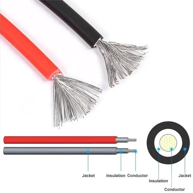 Alt view image 4 of 6 - 14/12/10 AWG Solar Photovoltaic Cable 2.5mm2 4mm2 6mm2 Solar Panel DC Extension Black or Red Copper Wire for Solar PV System(Red Cable,8 Meter,16 AWG-1.5 Square)