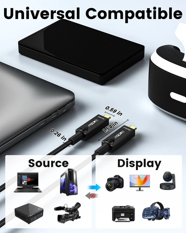 Alt view image 7 of 7 - 33FT USB C Fiber Optic Cable Full-Featured, 10Gbps, 4K@60Hz Video, PD 60W, DP 1.4 Alt Mode USB 3.2 Active Optical Cable with German SiliconLine Chip, for Docking/Video Conference/4K Logitech Camera/VR