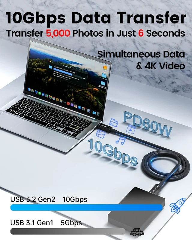Alt view image 3 of 7 - 33FT USB C Fiber Optic Cable Full-Featured, 10Gbps, 4K@60Hz Video, PD 60W, DP 1.4 Alt Mode USB 3.2 Active Optical Cable with German SiliconLine Chip, for Docking/Video Conference/4K Logitech Camera/VR