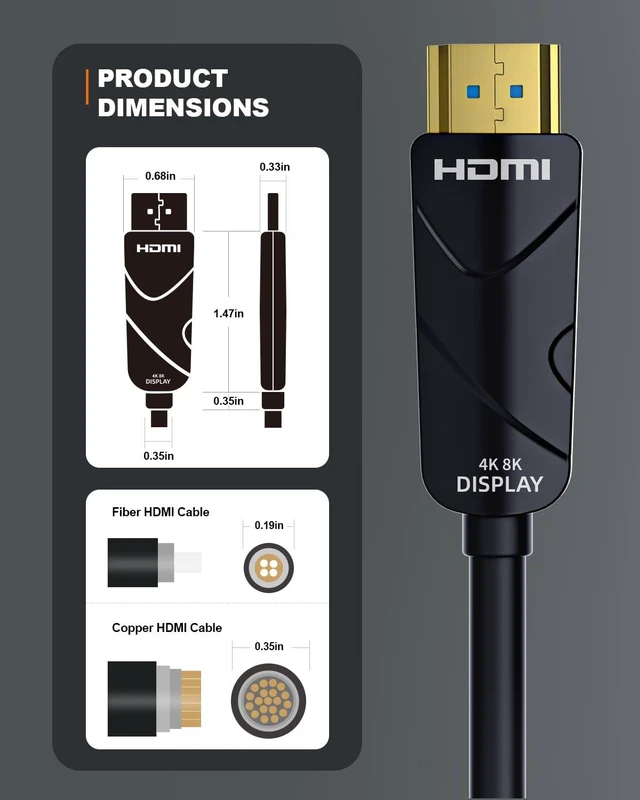 Alt view image 7 of 7 - 10K 8K 4K HDMI 2.1 Cable, CL3 Rated in Wall 48Gbps Ultra High Speed Cable 40 Ft/12.19M Long, Slim & Light Unidirectional Fiber Optic HDMI, Support 8K@60Hz 4K@120Hz, D-HDR, EARC Dolby Atmos