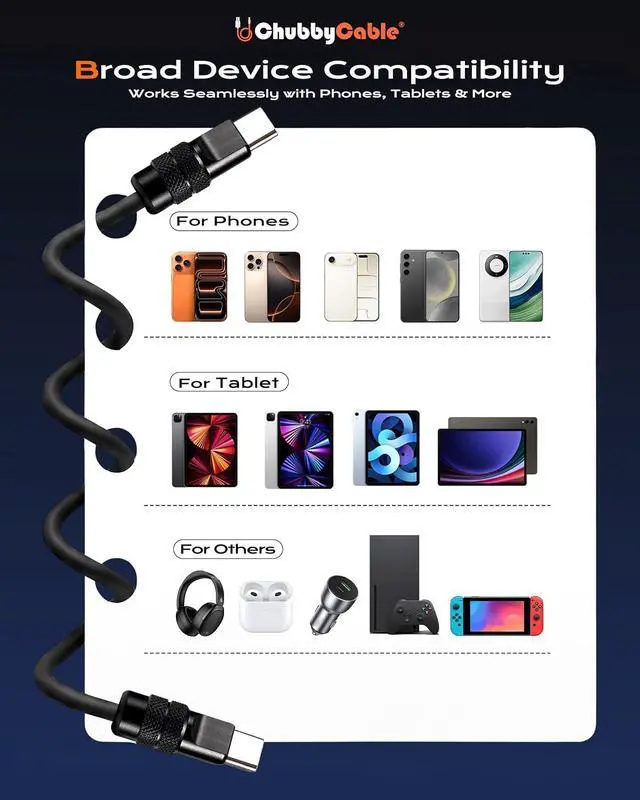 Alt view image 6 of 7 - chubbycable Black Chubby Black Samurai Edition 240W USB C Cable Fast Charging Cable Durable Silicone Charger Cord Compatible with iPhone 17-15 Series iPad MacBook Airpods, Type C to Type C, 16.4FT