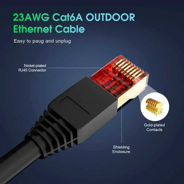 Alt view image 6 of 7 - Cat6A Ethernet Cable 200FT, Outdoor Direct Burial 23AWG High Speed Up to 10Gbps, LLDPE UV-Resistant Waterproof Jacket, CCA RJ45 Network Internet Cable - Black