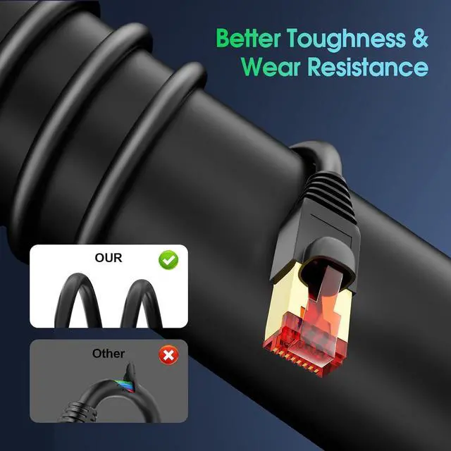 Alt view image 5 of 7 - Cat6A Ethernet Cable 200FT, Outdoor Direct Burial 23AWG High Speed Up to 10Gbps, LLDPE UV-Resistant Waterproof Jacket, CCA RJ45 Network Internet Cable - Black