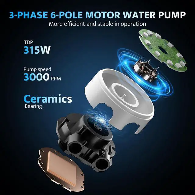 Alt view image 2 of 7 - darkFlash DG360 All-in-one Liquid CPU Cooler, High-Performance Pump, ARGB Sync, PWM Daisy Chain Connection Fans, AIO Cooler Compatible with Intel 1851/1700, AMD AM4/AM5 (White, 360mm AIO)