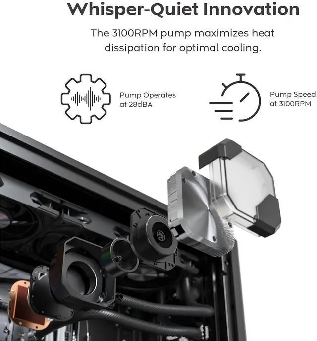 Alt view image 2 of 6 - MONTECH HyperFlow Silent 240 Black Ultra-Quiet AIO Liquid CPU Cooler, 3100RPM Pump, Triple Silent Fans, High-Efficiency Radiator for Superior Heat Dissipation, Intel & AMD Compatible, ARGB-Free