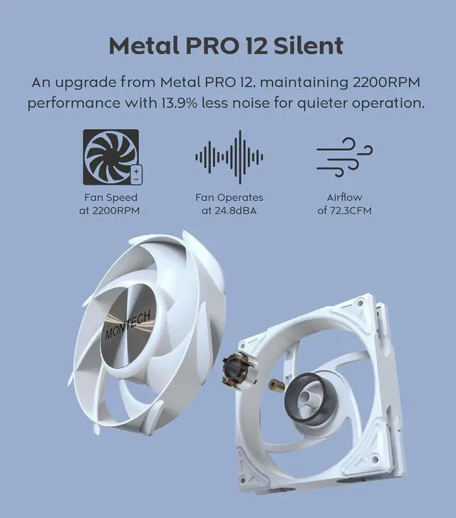 Alt view image 3 of 6 - MONTECH HyperFlow Silent 240 Black Ultra-Quiet AIO Liquid CPU Cooler, 3100RPM Pump, Triple Silent Fans, High-Efficiency Radiator for Superior Heat Dissipation, Intel & AMD Compatible, ARGB-Free