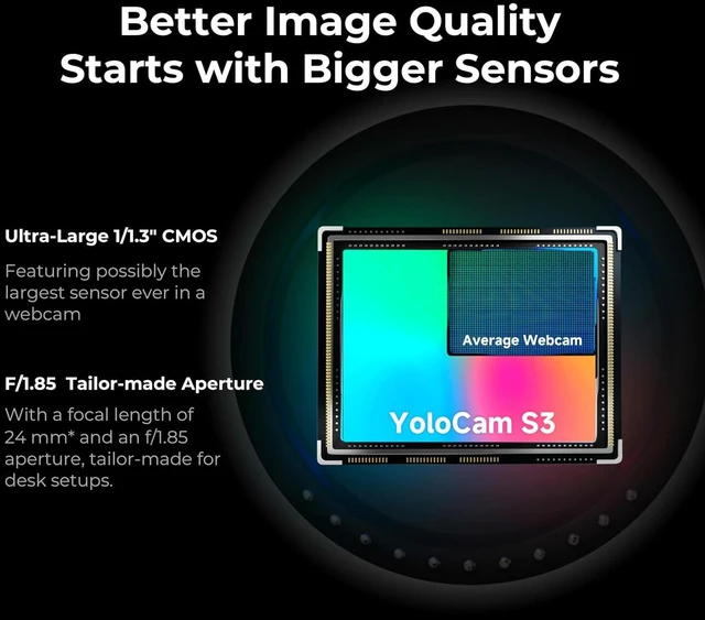 Alt view image 2 of 7 - YOLOLIV YoloCam S3, 4K Streaming Webcam for PC & Mac