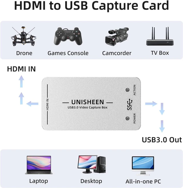 Alt view image 5 of 7 - 1080P60 HDMI Video Capture CardUSB 3.0 HDMI Video Capture Device, Full HD for Game Recording, Live Streaming Broadcasting