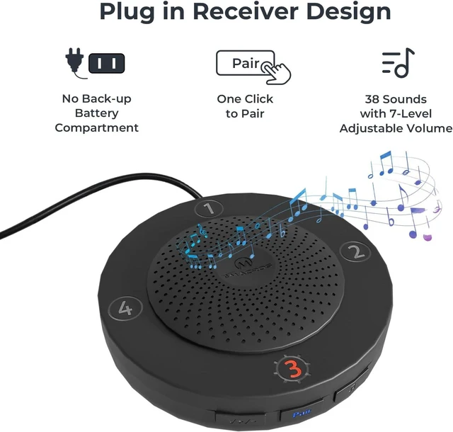 Alt view image 3 of 7 - eMACROS 1/2 Mile Solar Wireless Driveway Alarm, 1 Receiver & 1 Sensor
