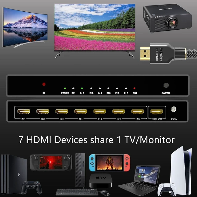 Alt view image 2 of 6 - 7 Port 4K@60Hz HDMI Switch 7x1 Switcher Box Remote PS5 PC