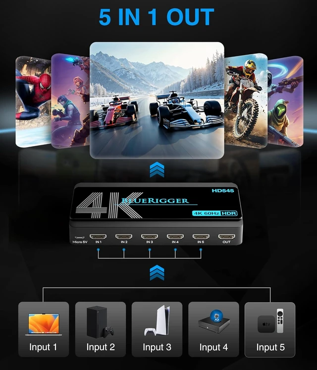 Alt view image 3 of 7 - BlueRigger 4K HDMI Switch 5 in 1 Out (4K 60Hz, 5 Port Video Switcher, HDMI Hub, HDR10+, 18Gbps, Selector Box with IR Remote) Compatible with HDTV, PS5, Xbox, Apple TV, Projector, Blu-Ray