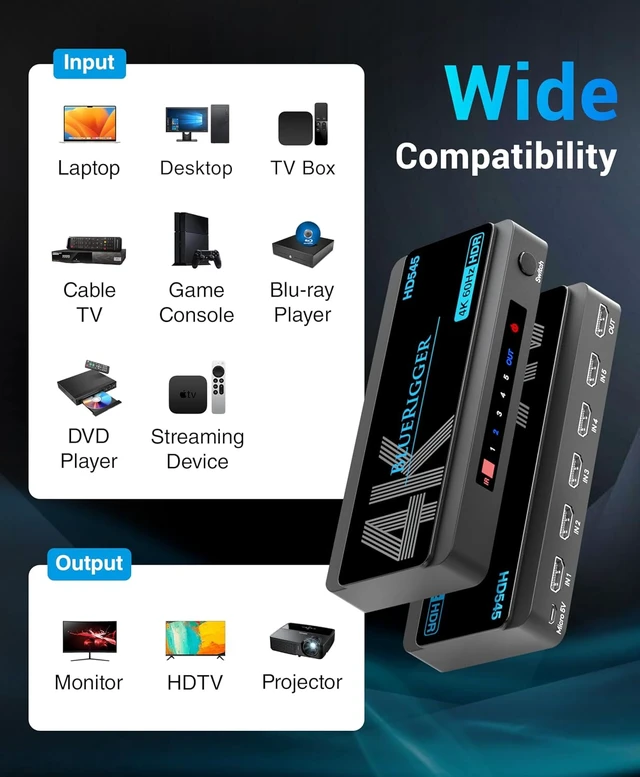 Alt view image 6 of 7 - BlueRigger 4K HDMI Switch 5 in 1 Out (4K 60Hz, 5 Port Video Switcher, HDMI Hub, HDR10+, 18Gbps, Selector Box with IR Remote) Compatible with HDTV, PS5, Xbox, Apple TV, Projector, Blu-Ray