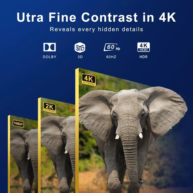 Alt view image 2 of 7 - ZUZONG 5 Port HDMI Switch 4k@60hz, HDMI Switcher 5 in 1 Out HDCP 2.0 HDMI2.0 Hub Supports 3D Compatible with Nintendo Switch/Switch OLED/Xbox PS5/4/3 DVD Player Fire Stick Roku Apple TV Chromecast PC