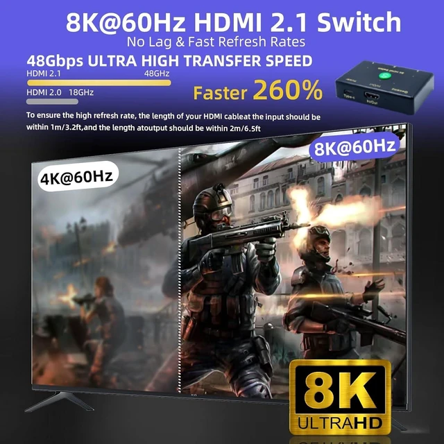 Alt view image 3 of 7 - HDMI 2.1 Switch 3 in 1 Out 8K@60Hz, 4K@120Hz HDMI Selector Wireless Remote