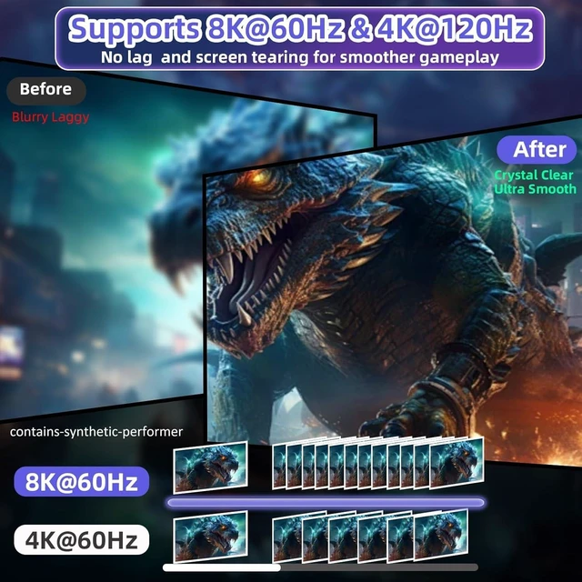 Alt view image 4 of 7 - HDMI 2.1 Switch 3 in 1 Out 8K@60Hz, 4K@120Hz HDMI Selector Wireless Remote