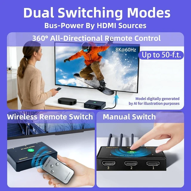 Alt view image 6 of 7 - HDMI 2.1 Switch 3 in 1 Out 8K@60Hz, 4K@120Hz HDMI Selector Wireless Remote