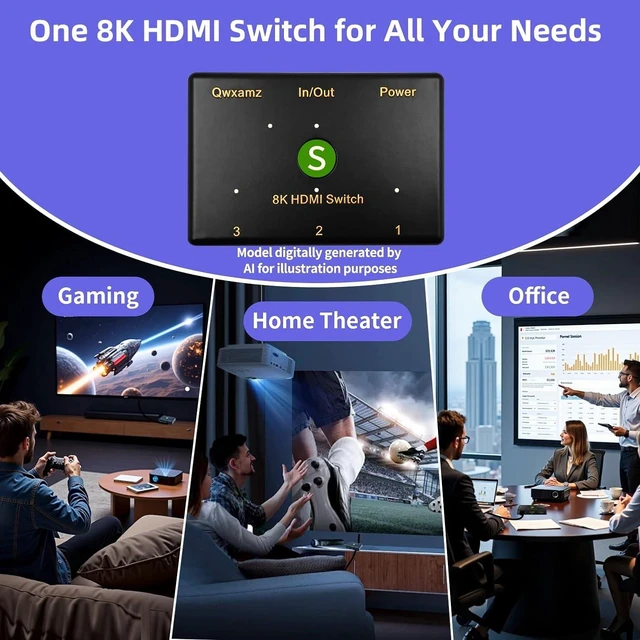 Alt view image 5 of 7 - HDMI 2.1 Switch 3 in 1 Out 8K@60Hz, 4K@120Hz HDMI Selector Wireless Remote