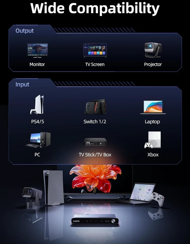 Alt view image 7 of 7 - llano HDMI 2.1 Switch 2 in 1 Out, 8K@60Hz with Remote, 4K@120Hz/240Hz, VRR, HDR10+, Dolby Atmos, CEC, 48Gbps,HDMI Switcher for PS5, Xbox, Switch, Roku, Fire Stick, Apple TV, Aluminum Alloy Case