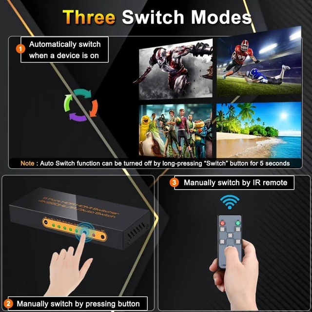 Alt view image 4 of 7 - SkycropHD 4K@60Hz 5x1 HDMI Switch with Remote, 5 in 1 Out HDMI 2.0 Switcher