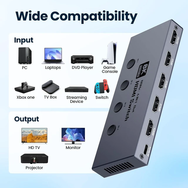 Alt view image 6 of 7 - 8K HDMI 2.1 Switch 4 in 1 Out 48Gbps, 4K@240Hz 4K@120Hz 144Hz HDMI Switcher Selector with Remote Control, Supports VRR ALLM QFT HDCP 2.3 for PS5, Xbox Series X, PC, Monitor