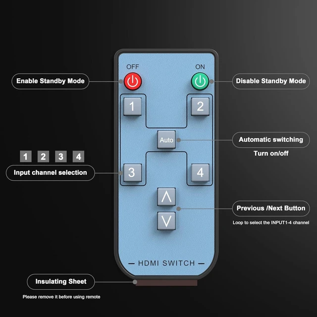 Alt view image 7 of 7 - 8K 60Hz HDMI 2.1 Switch 4 in 1 Out, 4K 120Hz, 48Gbps, VRR/ALLM