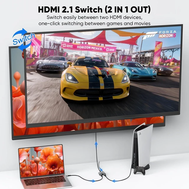 Alt view image 3 of 7 - HDMI 2.1 Switch, HDMI Splitter 2 in 1 Out 4K@120Hz 8K@60Hz Bi-Directional