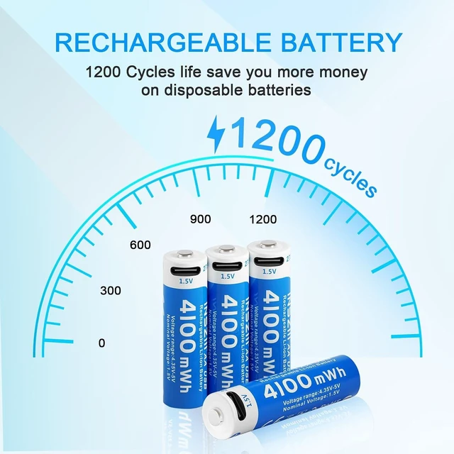 Alt view image 4 of 7 - 4100mWh Rechargeable Lithium AA Batteries 4 Pack, 1.5V USB Double A Lithium-ion Batteries AA Size, Long Lasting 1200 Cycles, High Capacity Battery for Toys, Flashlight, Smart Door Lock