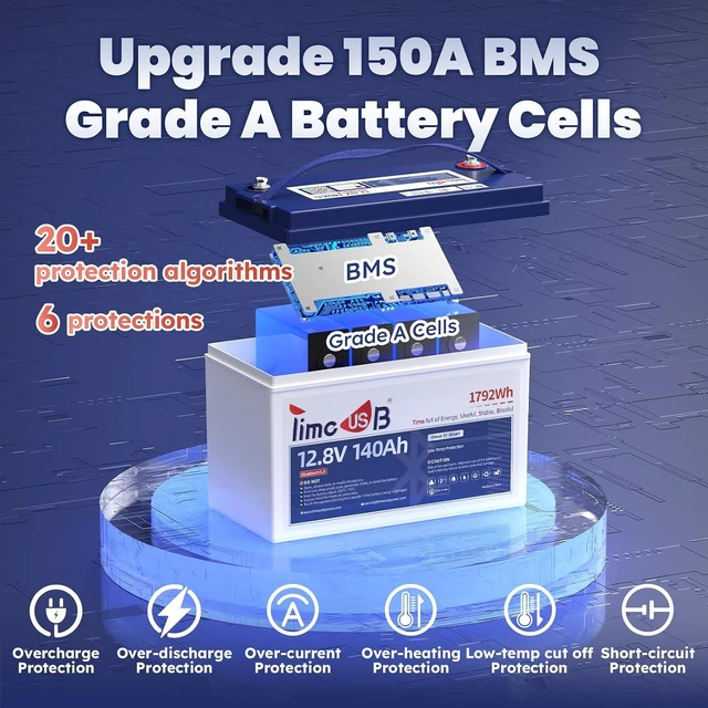 Alt view image 4 of 7 - Timeusb 12V 140Ah Bluetooth 5.0 LiFePO4 Lithium Battery for Marine, RV