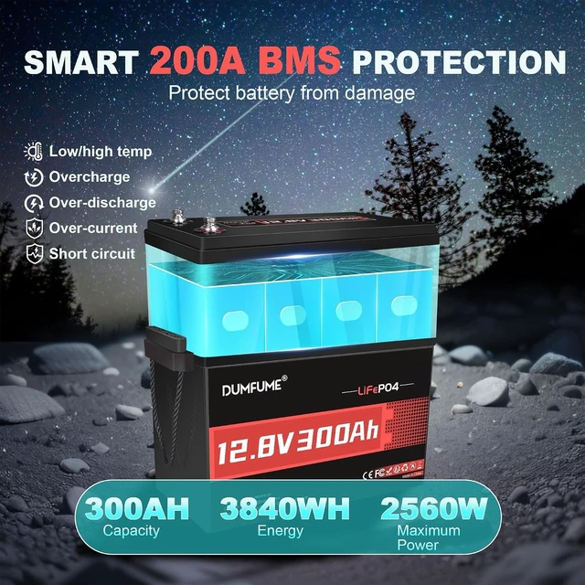 Alt view image 3 of 7 - 12V 300Ah Lithium LiFePO4 Battery With 200A BMS 15000+ Deep Cycles