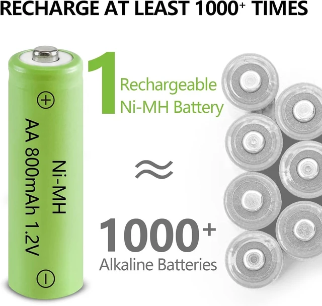 Alt view image 6 of 7 - JINTION AA Rechargeable Batteries, Double A 800mAh High Capacity 1.2V Solar Lights Ni-MH AA Pre-Charged Battery for Solar Lantern, String Lights, Pathway Light (AA-800mAh-12pack)