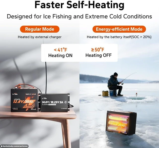 Alt view image 5 of 7 - LiTime 12V 30Ah Ice Fishing & Portable LiFePO4 Battery for Fish Finder